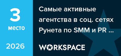 Самые активные агентства в&nbsp;соц. сетях Рунета по SMM и&nbsp;PR в&nbsp;Пскове
