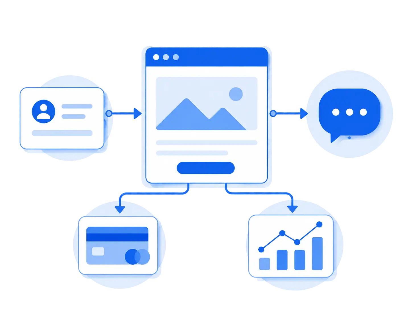 Интеграции лендинга: как подключить CRM, оплату и&nbsp;аналитику без головной боли